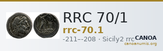 RRC 70/1 — CANOA