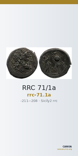 RRC 71/1a — CANOA