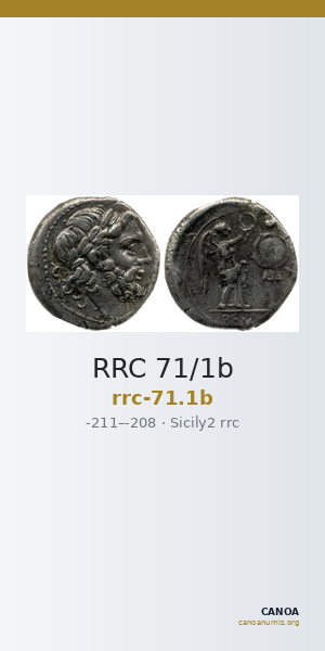 RRC 71/1b — CANOA