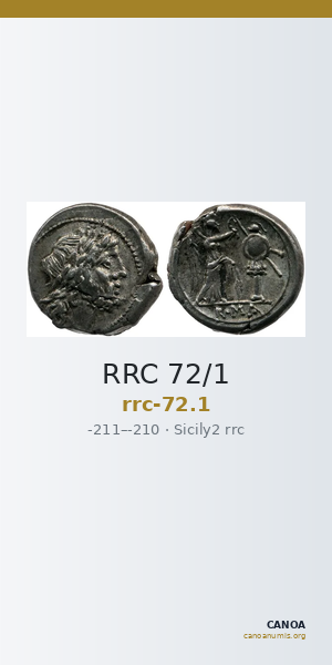 RRC 72/1 — CANOA