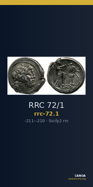 RRC 72/1 — CANOA