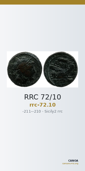 RRC 72/10 — CANOA