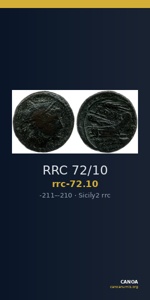 RRC 72/10 — CANOA