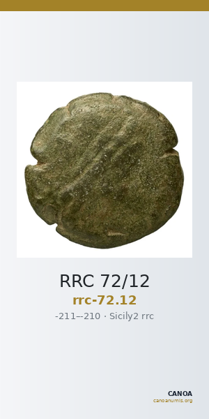 RRC 72/12 — CANOA
