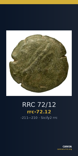 RRC 72/12 — CANOA