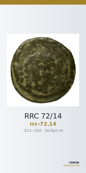 RRC 72/14 — CANOA