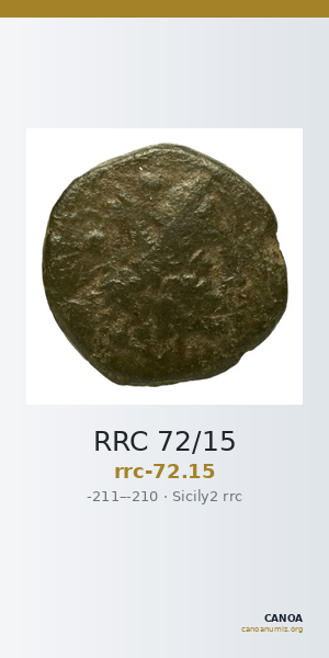 RRC 72/15 — CANOA
