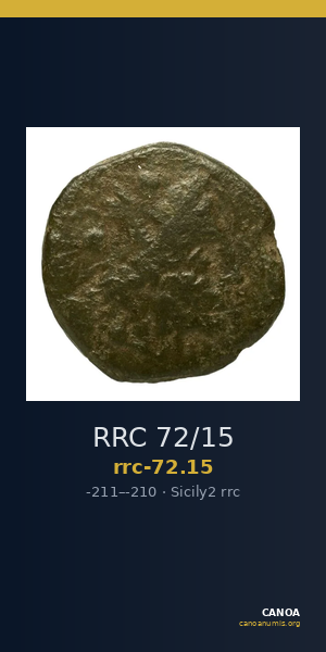 RRC 72/15 — CANOA