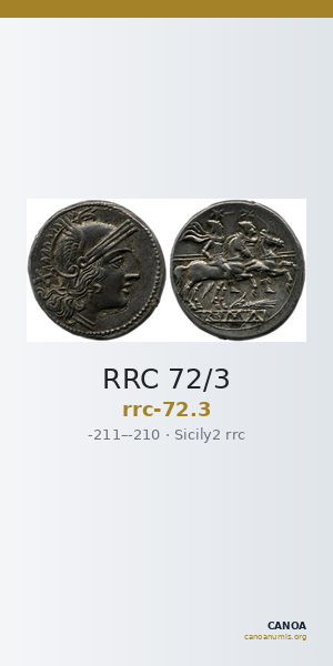 RRC 72/3 — CANOA
