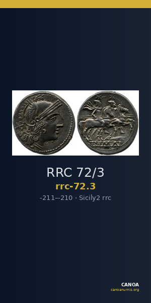 RRC 72/3 — CANOA