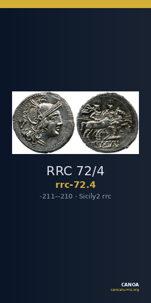 RRC 72/4 — CANOA