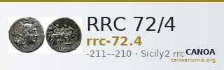 RRC 72/4 — CANOA