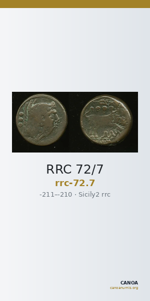RRC 72/7 — CANOA