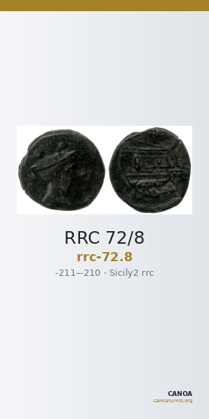 RRC 72/8 — CANOA