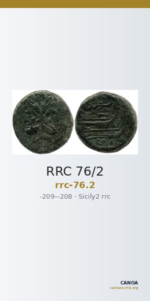 RRC 76/2 — CANOA