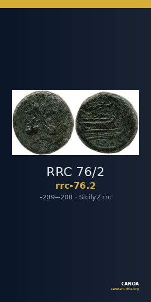 RRC 76/2 — CANOA