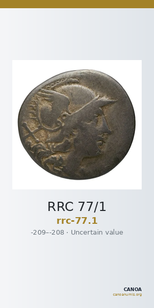 RRC 77/1 — CANOA