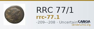 RRC 77/1 — CANOA