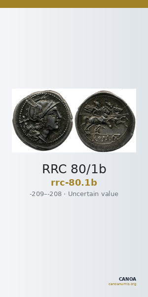 RRC 80/1b — CANOA