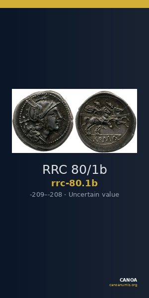 RRC 80/1b — CANOA