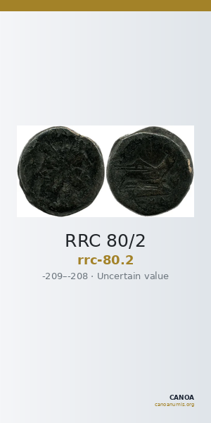RRC 80/2 — CANOA