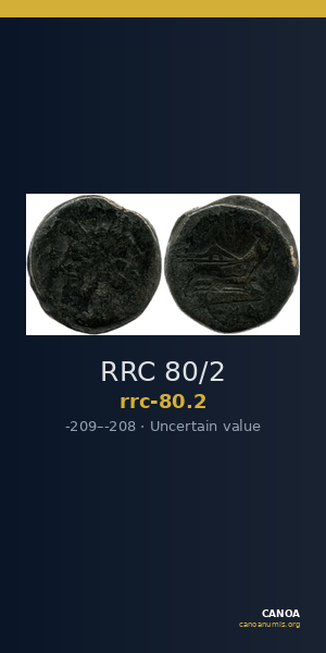 RRC 80/2 — CANOA
