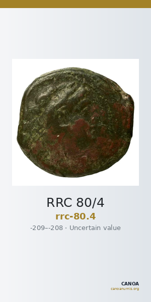RRC 80/4 — CANOA
