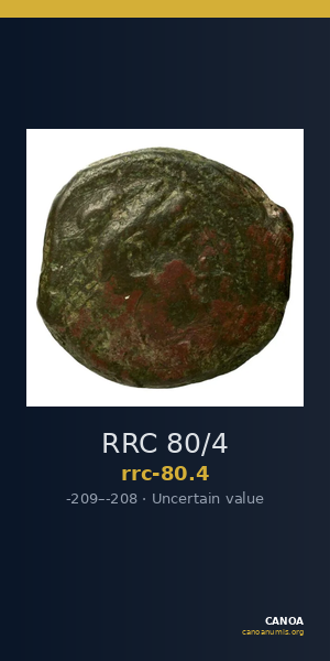 RRC 80/4 — CANOA