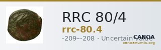 RRC 80/4 — CANOA