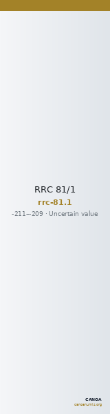 RRC 81/1 — CANOA