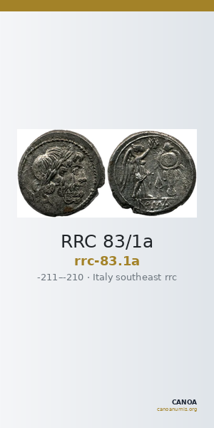 RRC 83/1a — CANOA