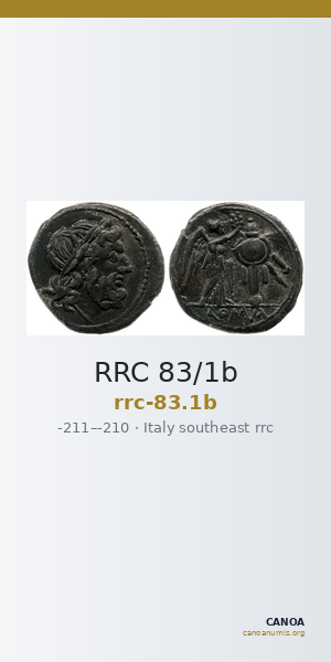 RRC 83/1b — CANOA