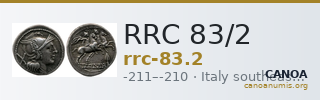 RRC 83/2 — CANOA