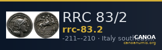 RRC 83/2 — CANOA