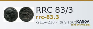 RRC 83/3 — CANOA