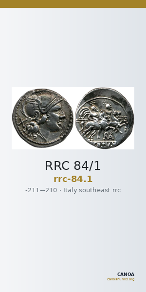 RRC 84/1 — CANOA