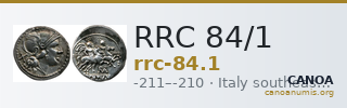 RRC 84/1 — CANOA