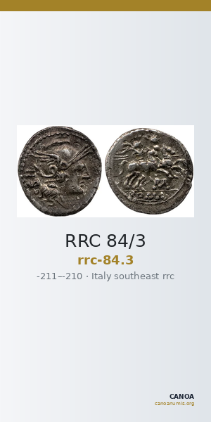 RRC 84/3 — CANOA