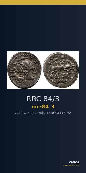 RRC 84/3 — CANOA