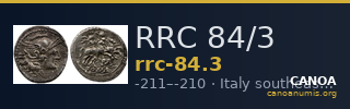 RRC 84/3 — CANOA
