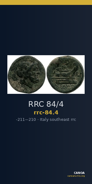 RRC 84/4 — CANOA