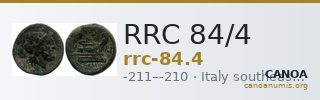 RRC 84/4 — CANOA