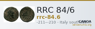 RRC 84/6 — CANOA