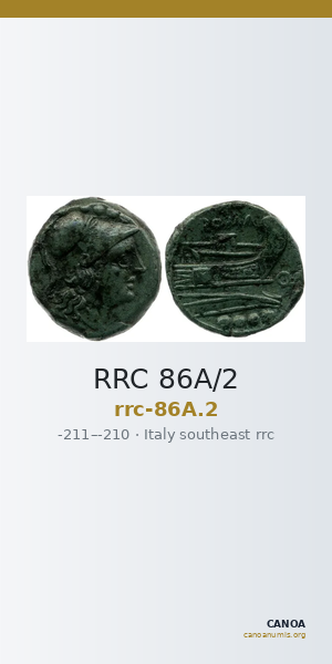 RRC 86A/2 — CANOA