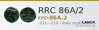 RRC 86A/2 — CANOA