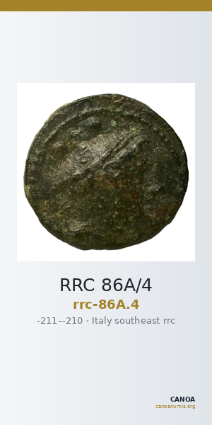 RRC 86A/4 — CANOA