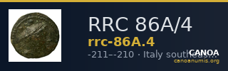 RRC 86A/4 — CANOA