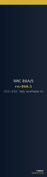 RRC 86A/5 — CANOA