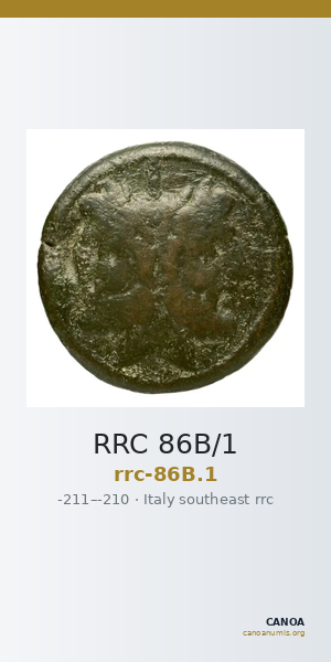 RRC 86B/1 — CANOA