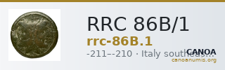 RRC 86B/1 — CANOA